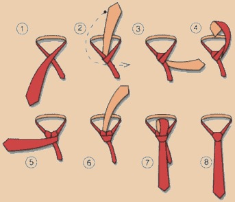 Como hacer nudo en la corbata